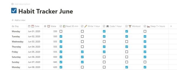 How to Track Your Habits Using Notion